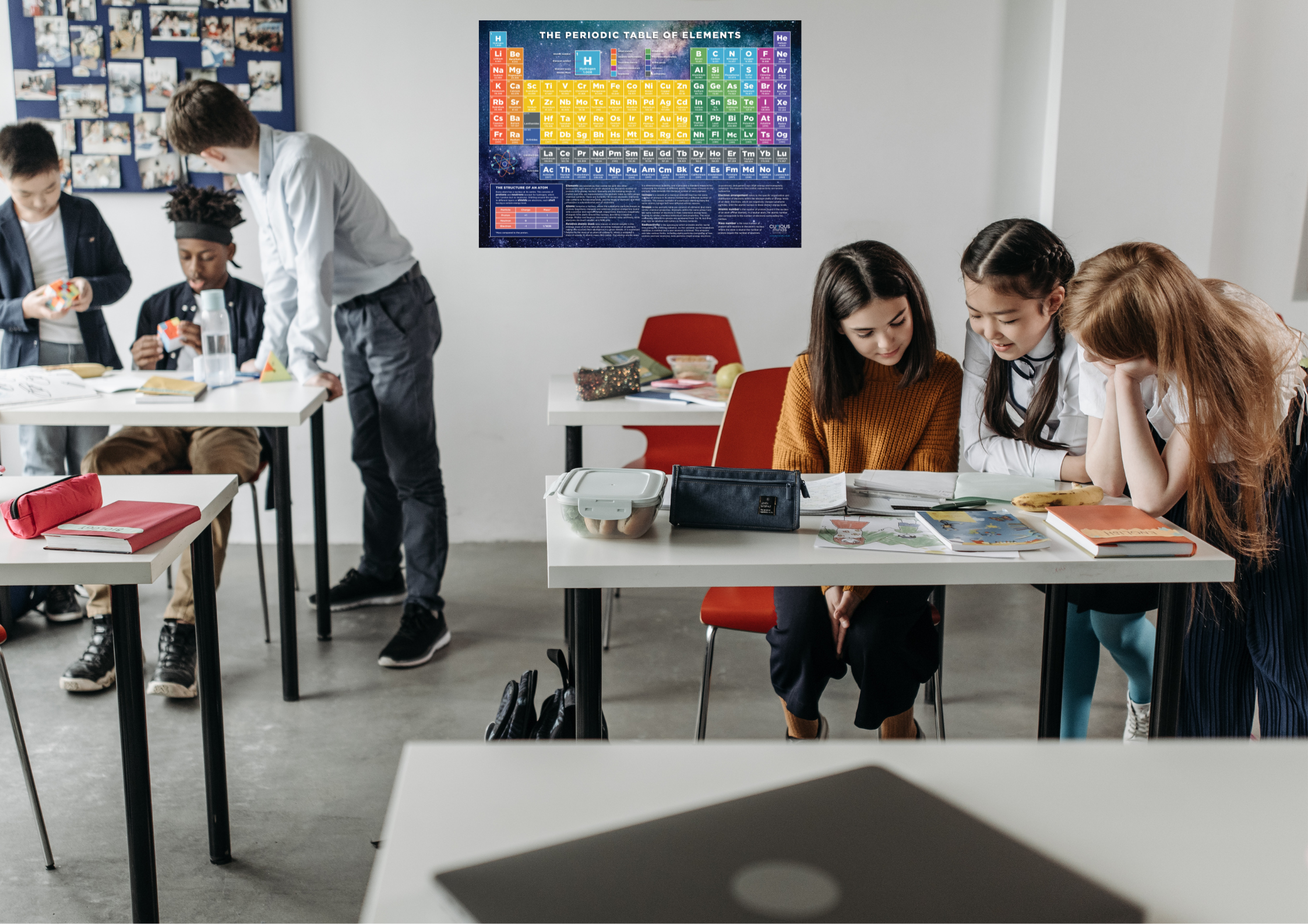 Curious Minds Periodic Table Poster of Chemical Elements, Scientific Poster for Kids Ages 7, 8, 9, 10+, Wall Chart A2 Size (42 x 59.4 cm), Sturdy 250gsm Card