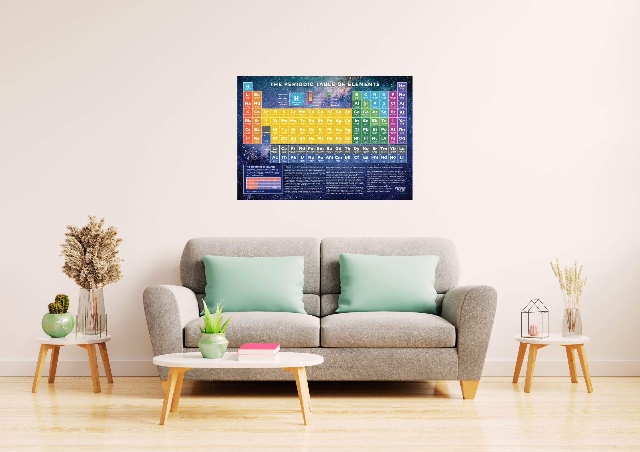 Curious Minds Periodic Table Poster of Chemical Elements, Scientific Poster for Kids Ages 7, 8, 9, 10+, Wall Chart A2 Size (42 x 59.4 cm), Sturdy 250gsm Card