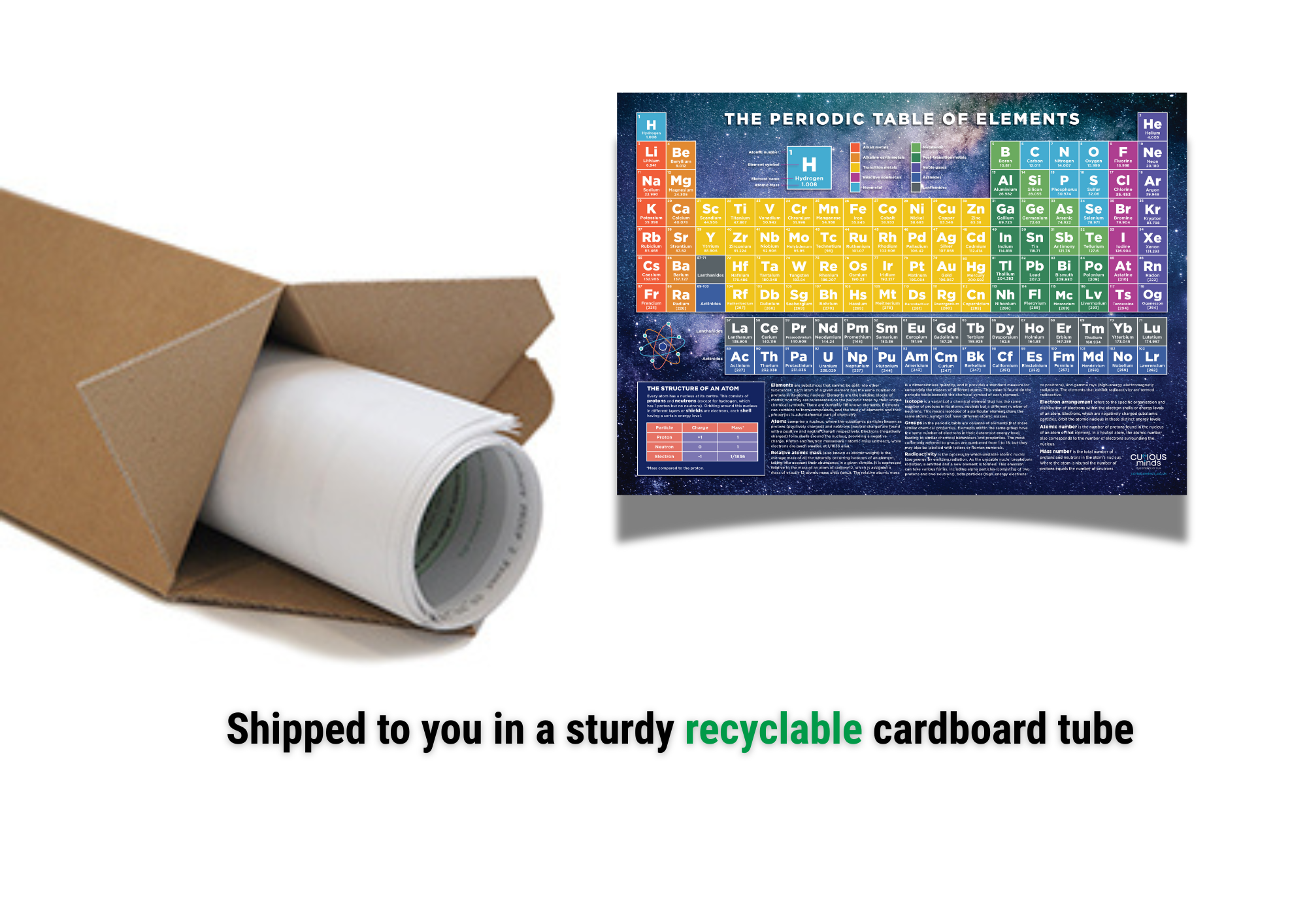 Curious Minds Periodic Table Poster of Chemical Elements, Scientific Poster for Kids Ages 7, 8, 9, 10+, Wall Chart A2 Size (42 x 59.4 cm), Sturdy 250gsm Card